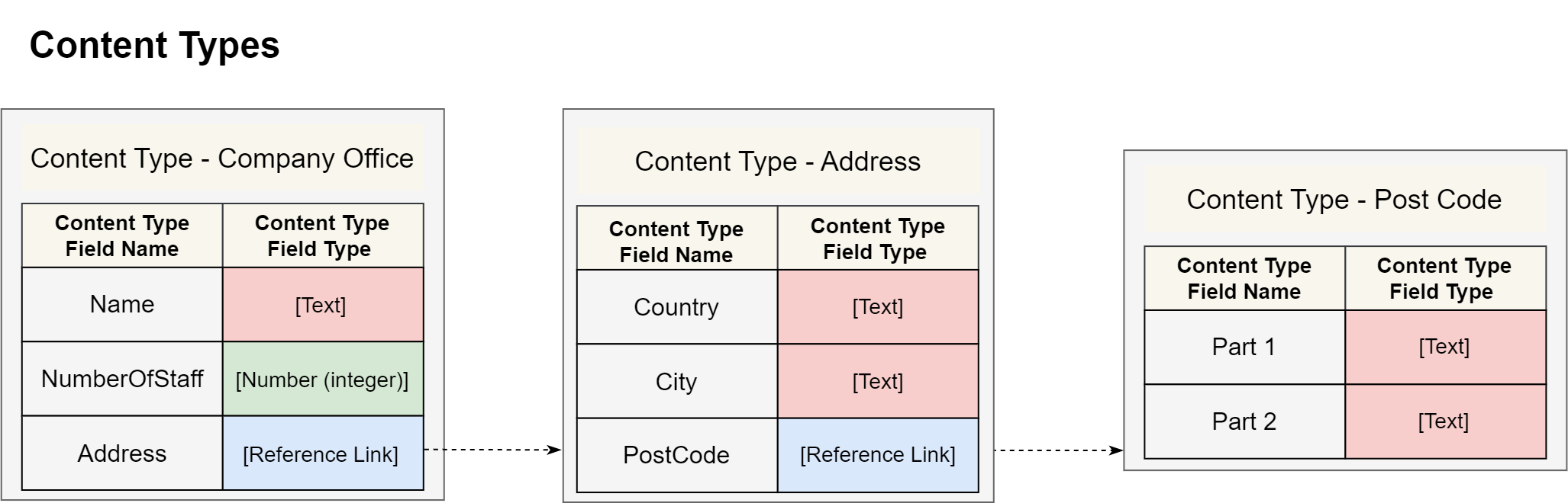 Untitled Diagram-1707135755876.drawio.png