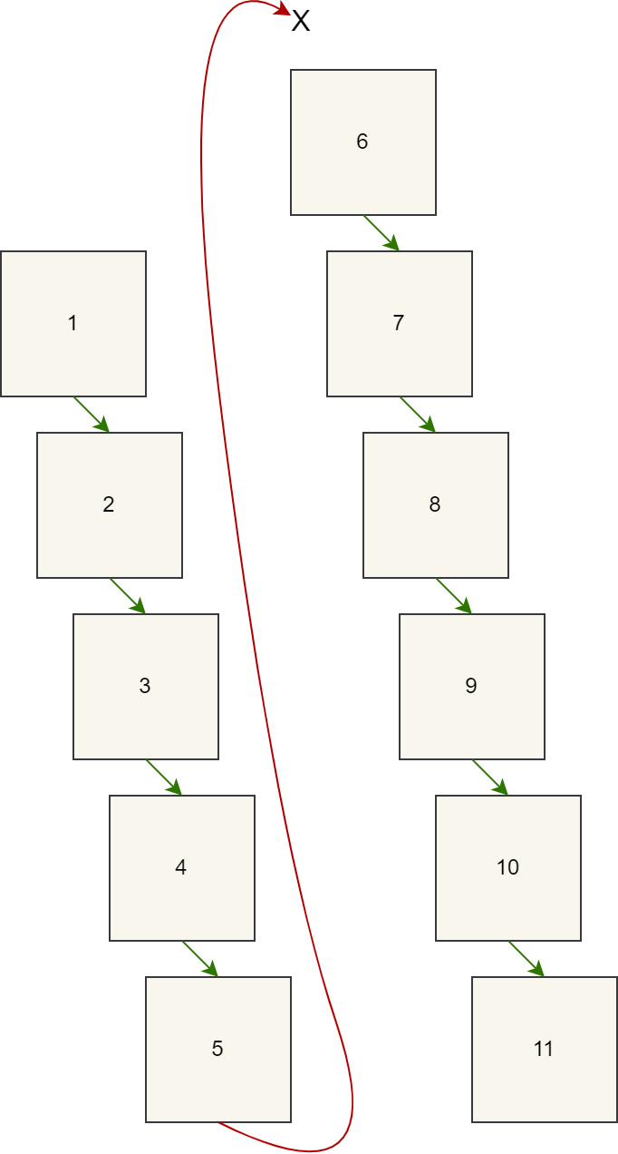 Maximum Reference Links.drawio.png